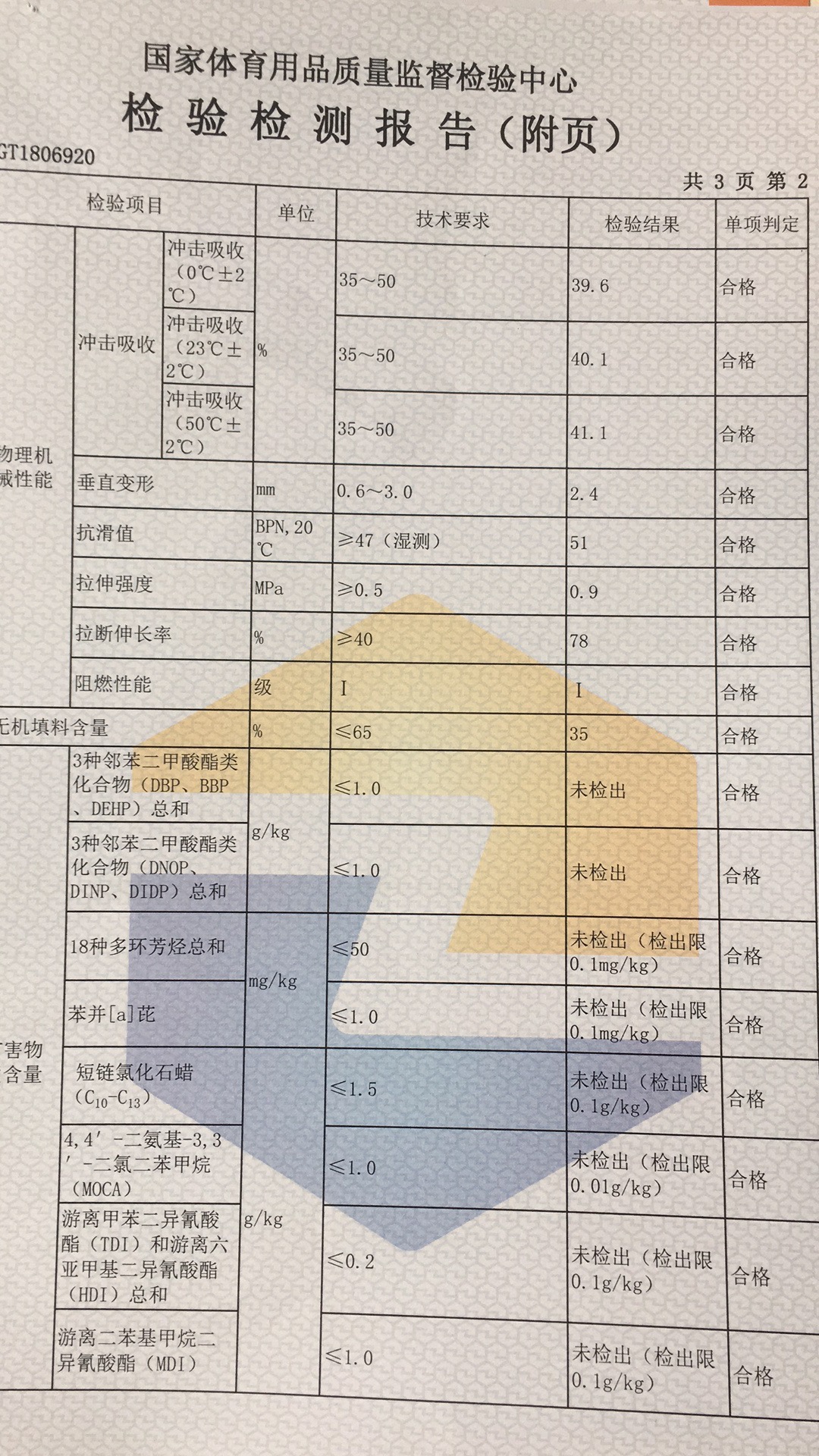 检测报告